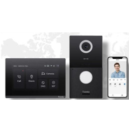 TC-P3601 7/I/O IP Video Intercom Kit with 7 Inch Indoor Monitor TC-P3601 7/I/O IP Video Intercom Kit with 7 Inch Indoor Monitor