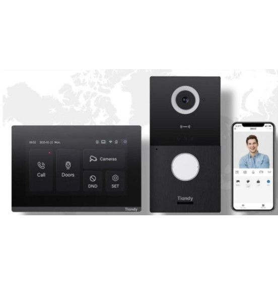 TC-P3601 7/I/O IP Video Intercom Kit with 7 Inch Indoor Monitor